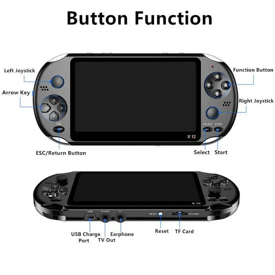 High Quality Handheld Gaming Player 8 Simulators 1GB-64GB 5 Inch Screen Retro Game Consoles